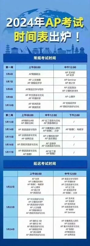 英思德·格睿特国际部丨2024年最全留学相关考试日历来啦!