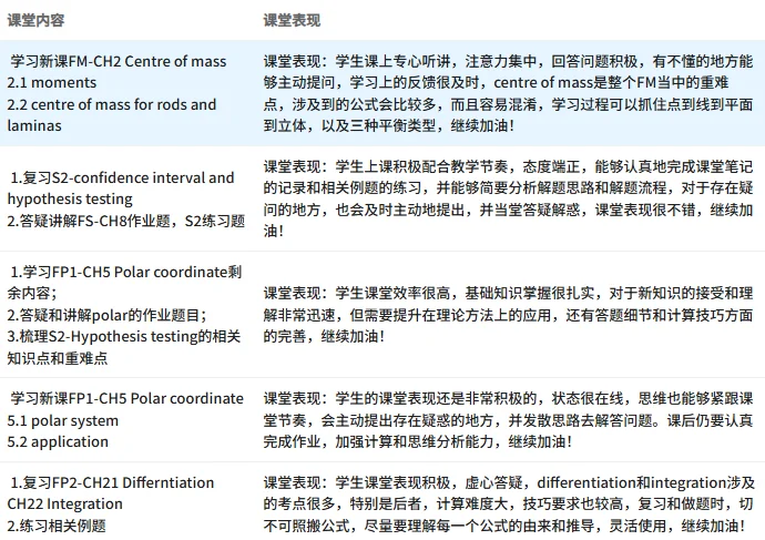 牛剑教育|喜报|他们凭啥教了十年A-Level(下)