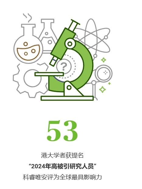 香港遵理国际教育 HKDSE | 2025港大开放日:别只逛校园!掌握“黄金赛道”核心策略,抢占申请先机