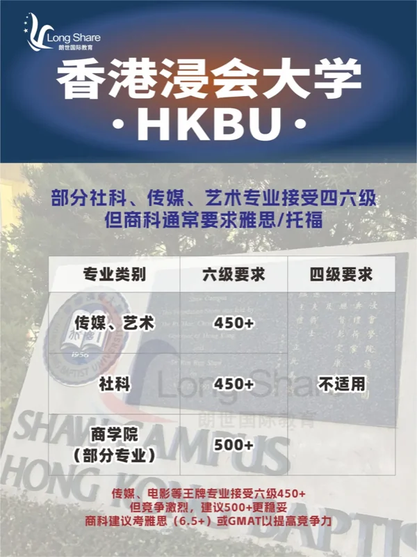 朗世国际教育 | 四六级也能申港校硕士！这些专业接受CET成绩，速看申请攻略！