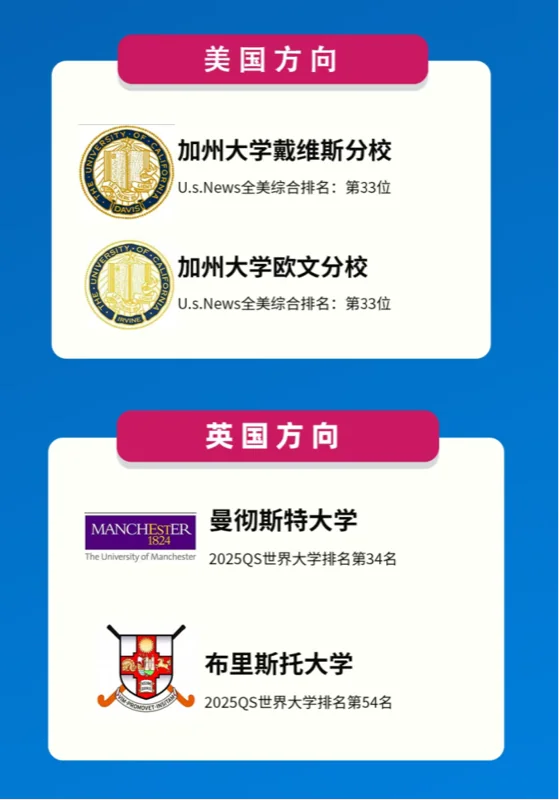 精英知了国际教育 | 英美同申案例:OSSD需要加AP才能录到好学校吗?