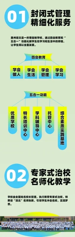朗世国际教育 | 最高提分142分，复读班开课！