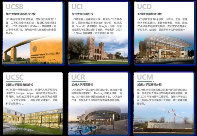 加州峡谷大学 | UCI直通车项目--五大保障，弯道超车不翻车