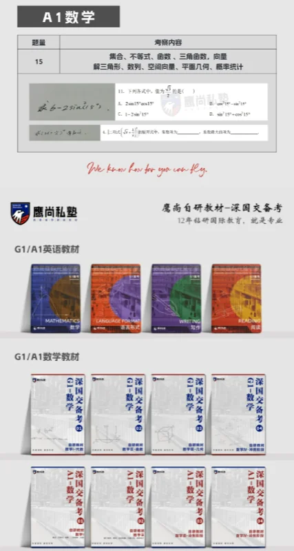 鹰尚私塾 | 深国交扩大AP规模引考试难度升级，鹰尚私塾精品课程为你保驾护航！