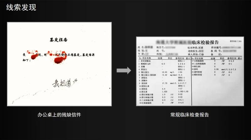 精英知了国际教育 | 雪国列车之谜:生化鉴证探案营--科学破案实战课