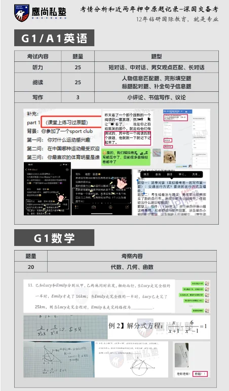 鹰尚私塾 | 深国交扩大AP规模引考试难度升级，鹰尚私塾精品课程为你保驾护航！