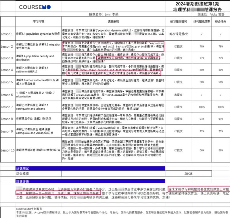 牛剑教育 | 第一期暑期衔接班结课了,老师给我写了千字课堂反馈……