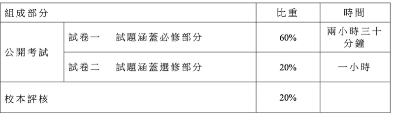 深圳杰仁国际课程中心|喜报|师说新语| 物理名师罗浃瑜带你走进DSE物理课程