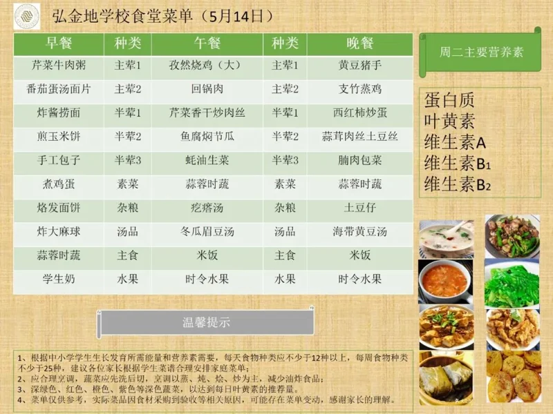 深圳市坪山区弘金地学校丨校园食谱 | 弘金地学校本周食谱