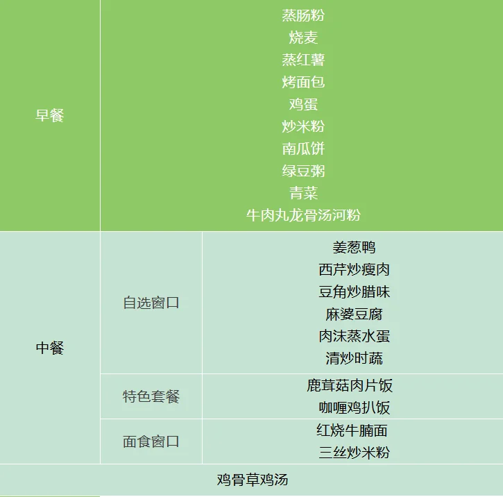 深圳菁华中英文实验中学 | 【食在菁华】2025-2026学年度第一学期师生食品师生食谱(11.3-11.7)