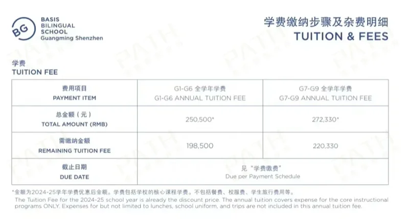 派思教育 | 光明贝赛思首次校园开放日，环境设施不输蛇贝！附8月3日&12月份考试攻略！
