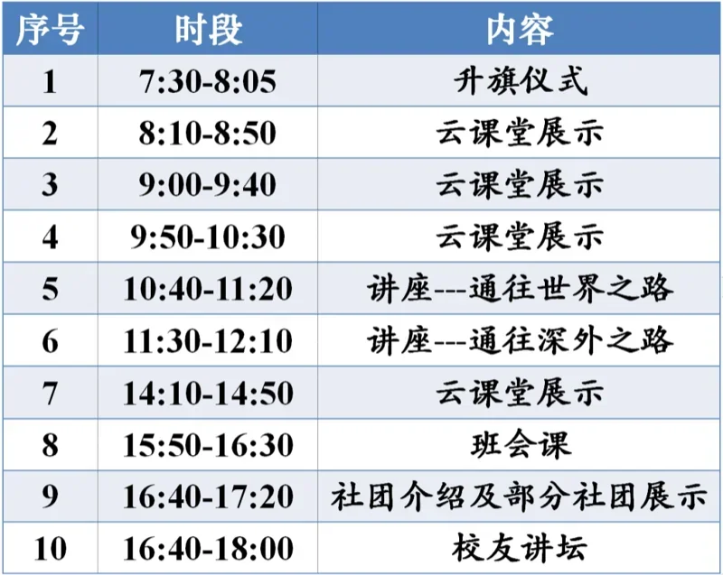 深圳外国语学校邀约｜高中部线上开放日，等你来