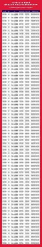 英思德·格睿特国际部丨2024年最全留学相关考试日历来啦!