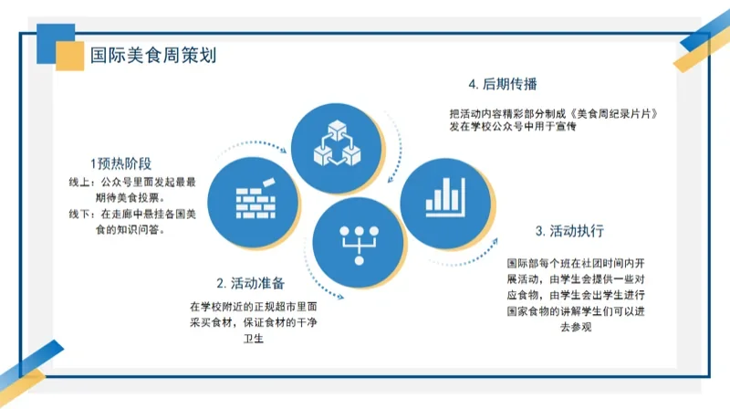 深圳市新福景双语学校 | 新福景学生会 | 步履不停,薪火相传,新一届学生会热血集结!