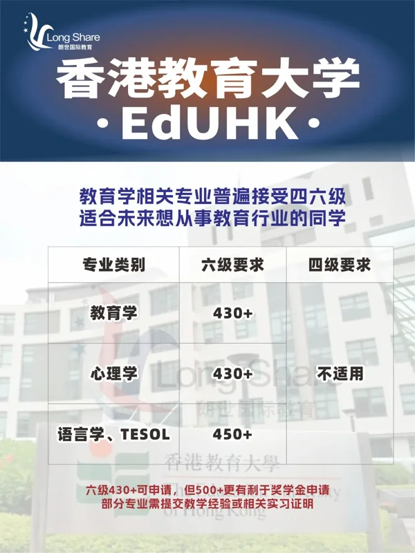朗世国际教育 | 四六级也能申港校硕士！这些专业接受CET成绩，速看申请攻略！