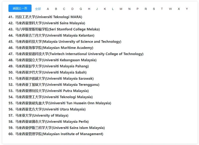 立思辰留学 | 马来西亚留学真的有性价比吗？