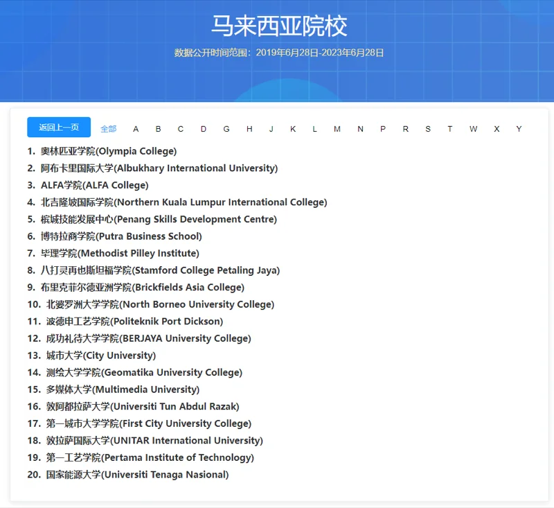 立思辰留学 | 马来西亚留学真的有性价比吗？
