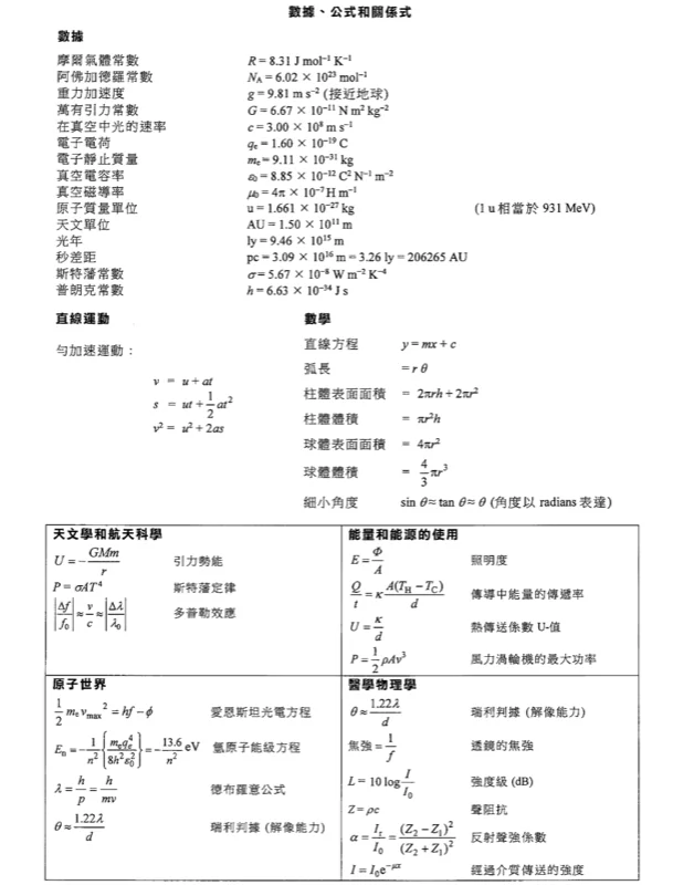 深圳杰仁国际课程中心|喜报|师说新语| 物理名师罗浃瑜带你走进DSE物理课程