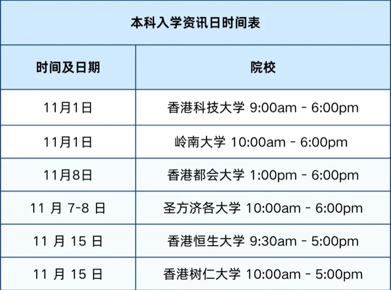香港遵理国际教育 HKDSE | DSE前170天:用好资讯日“必做清单”,抢占港校申请先机!