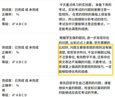 牛剑教育|喜报|他们凭啥教了十年A-Level(下)