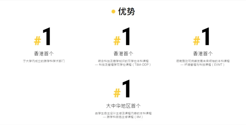 精英知了学院 | 重磅!香港科技大学给罗斯德全球高中学生发送欢迎信!
