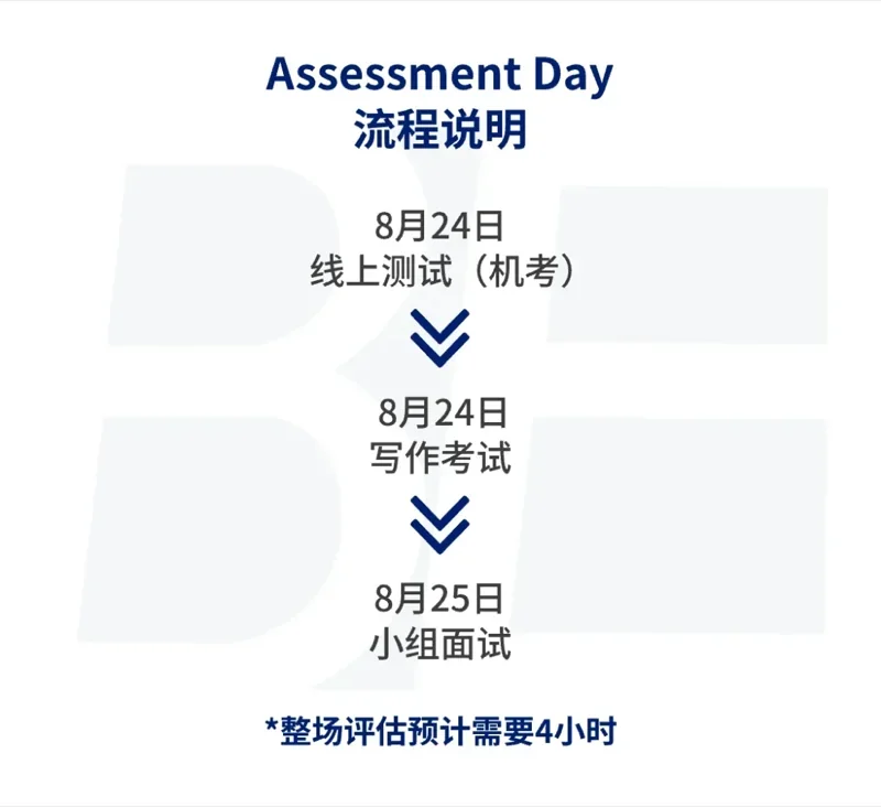 必益教育 | 必益独代|总裁Emma深度对话汤布里奇公学校长,揭秘近期“最热议”话题!(上)