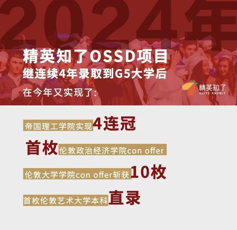 精英知了学院 | 浩气展虹霓!精英知了2024届OSSD学员录取成果汇总