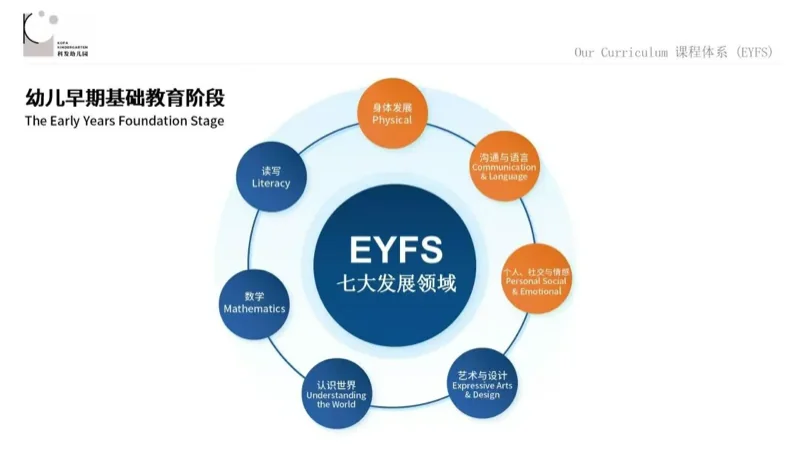 科发幼儿园 | 赋能成长,蓄力起航——科发幼儿园2025年秋季岗前培训圆满举行