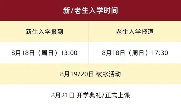 深圳IPC国际校区中学部 | 【SIPC初中部】入学指南!学习·活动·生活全攻略