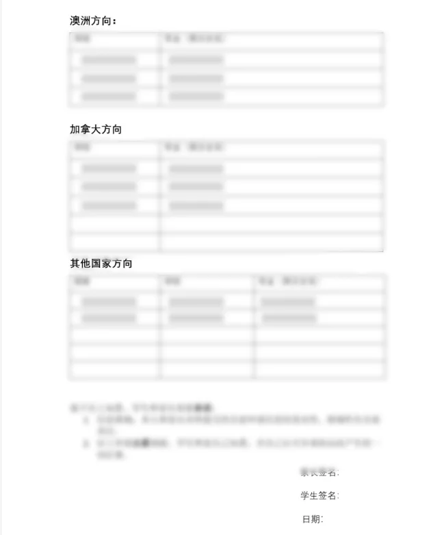 深圳市新福景双语学校 | 新福景A2家长会 | 一对一个性规划,从支持到成就