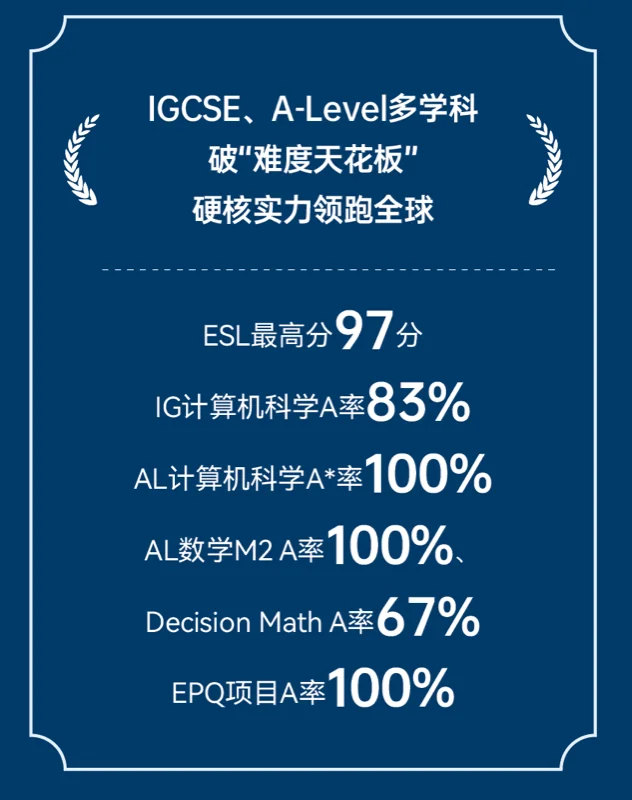 实验ALevel (新哲文院A-Level学部)| Offer开门红!“王曼爱华”强势开局,新哲文院2026届录取季喜迎硕果!