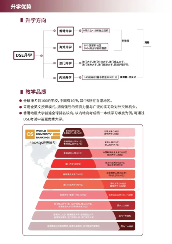 深圳市正德高级中学DSE学部 | 2月中旬开班 | 2027年开考：正德DSE课程1.5年制全年班，冲刺港前三！