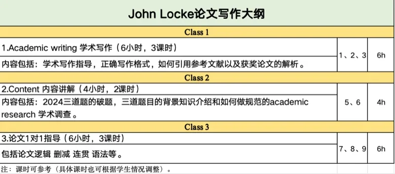 英思德·格睿特国际部丨2024年John Locke论文竞赛题目公布，你准备好了吗?