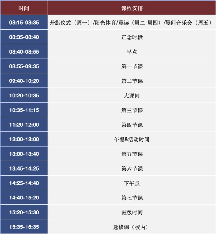 丽林维育学校(VPA) | 深度解读VPA|26个家长最关心的问题与解答