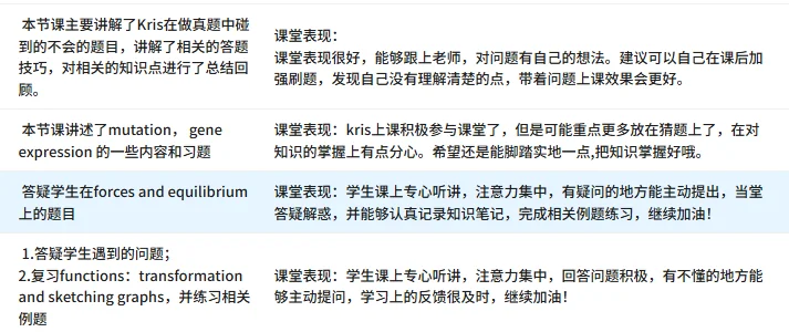 牛剑教育|喜报|他们凭啥教了十年A-Level(下)