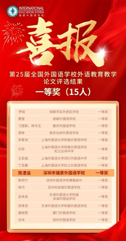 深圳市新福景双语学校 | 重磅!我校又蝉联一项国家级大奖!
