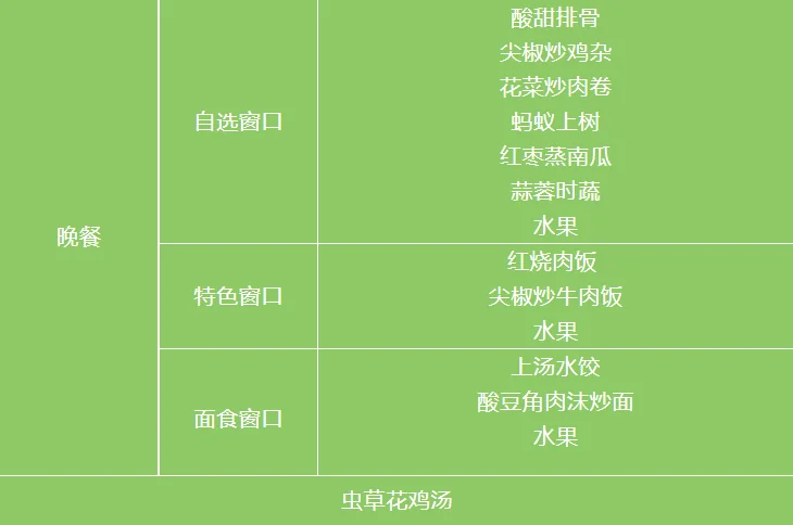 深圳菁华中英文实验中学 | 【食在菁华】2025-2026学年度第一学期师生食品师生食谱(11.3-11.7)