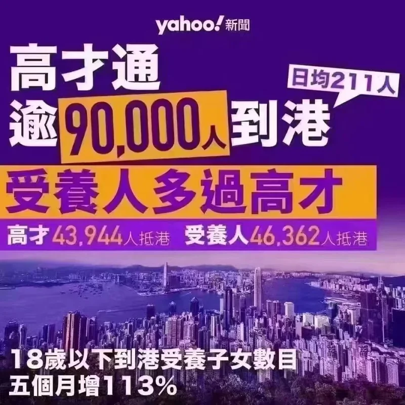 迈思通国际教育|喜报|激增133%!2.7万内地学生赴港择校热潮来袭!