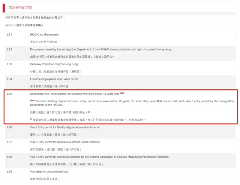 精英知了学院丨细扒极恐！港籍加持下，DSE与国际课程的录取率竟相差1.5倍！