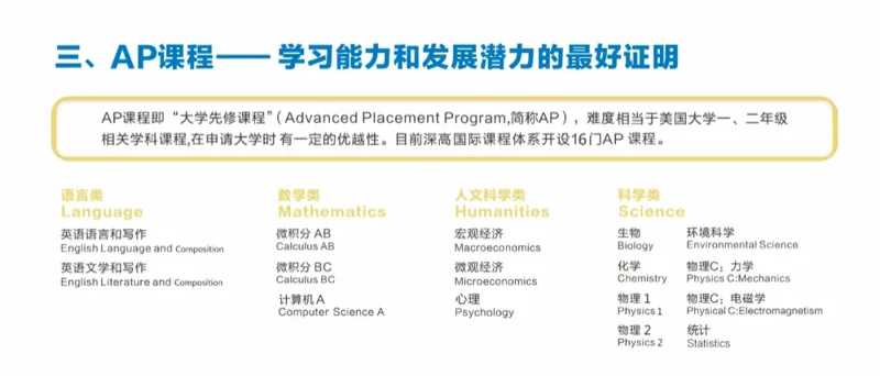 深圳高级中学国际课程体系 | 走向世界，从泽田路8号开始！