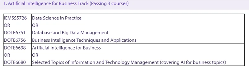 立思辰留学 | 25Fall又添新专业?更有新增学院!哥大、UCL、港大等院校抢先看!(下))