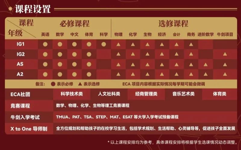 深圳弘毅STEM国际书院 | 这所新校凭何刷新国际教育天花板? 深圳教育界重磅官宣!两位顶尖校长1+1>2