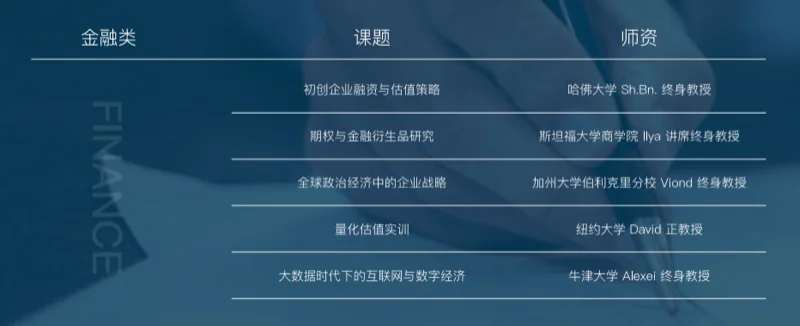 国际学校背景提升是什么？集思学院是什么？