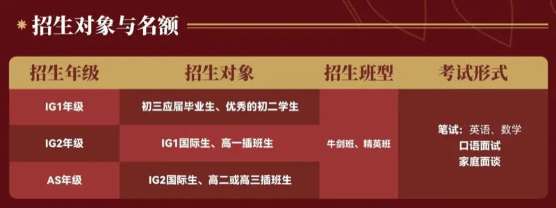 深圳弘毅STEM国际书院 | 这所新校凭何刷新国际教育天花板? 深圳教育界重磅官宣!两位顶尖校长1+1>2