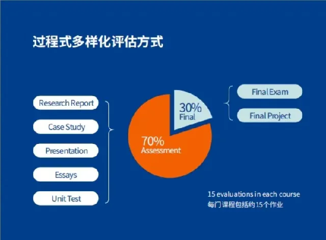 深圳三高国际部加拿大 | 深圳市第三高级中学国际部加拿大班/法语班,低成本跃升全球名校的龙门通道