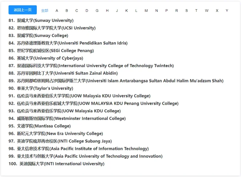 立思辰留学 | 马来西亚留学真的有性价比吗？